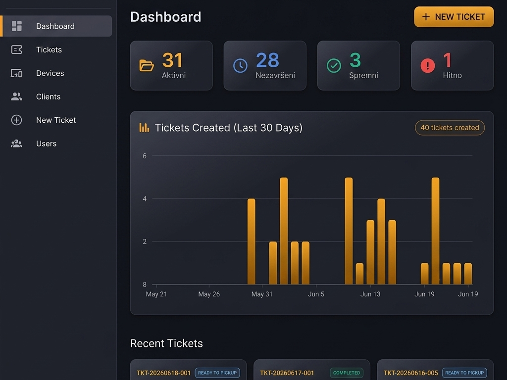 Ticketer